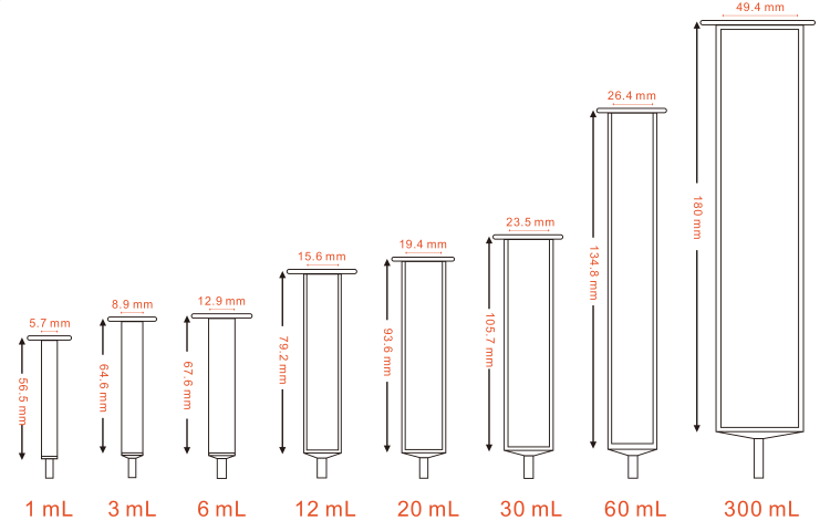 Empty Straight-Barrel Tubes