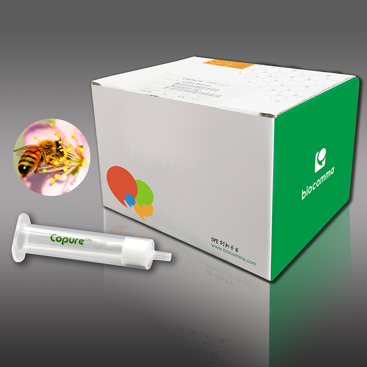 Copure® Cartridges for Honey Analysis